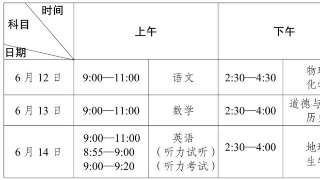 ?今年全明星名人赛收视率创近六年来新高 相比去年增长12%