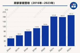 记者：朋友说第一次看见配不上国足的主教练，想了想居然无法反驳